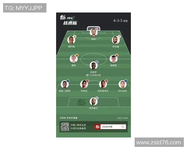 英超各支球队的先发阵容名单