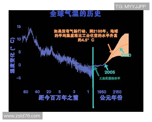 最新研究发现：全球气候变化对生物多样性影响加剧 科学家呼吁加速应对措施